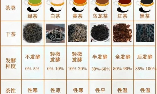 胎儿未着床吃了打胎药会怎么样-胚胎未进入孕囊 期间吃了很多药网- 吃了药胚胎没出来可以清宫吗知识,分享孕囊没长出来前吃药有影响吗